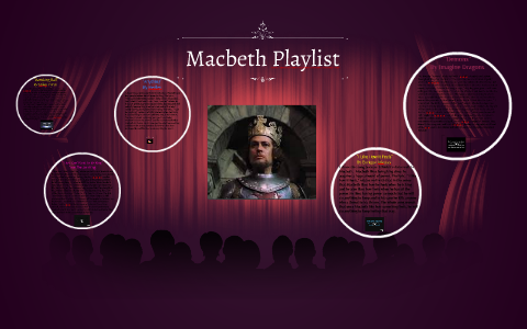 Macbeth Playlist By On Prezi