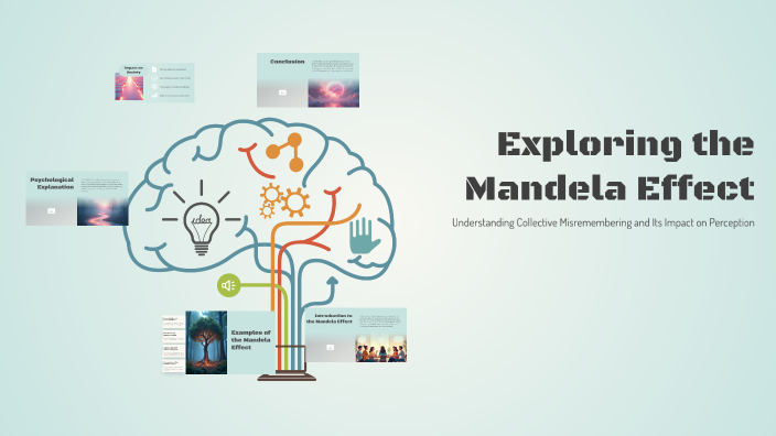 Exploring the Mandela Effect by Matthew Ramirez on Prezi