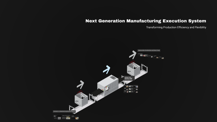 Next Generation Manufacturing Execution System by Milo L on Prezi
