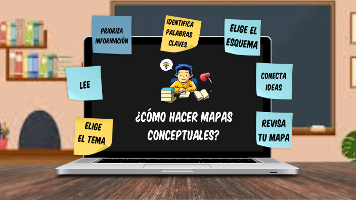Mapas conceptuales by Mery Desintonio on Prezi