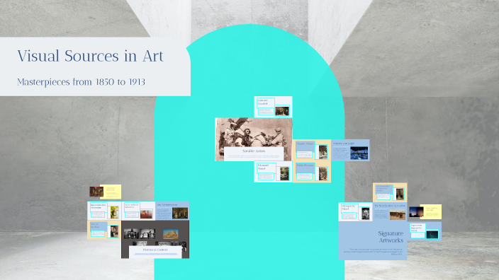 Visual Sources in Art by Ирина Тумакова on Prezi