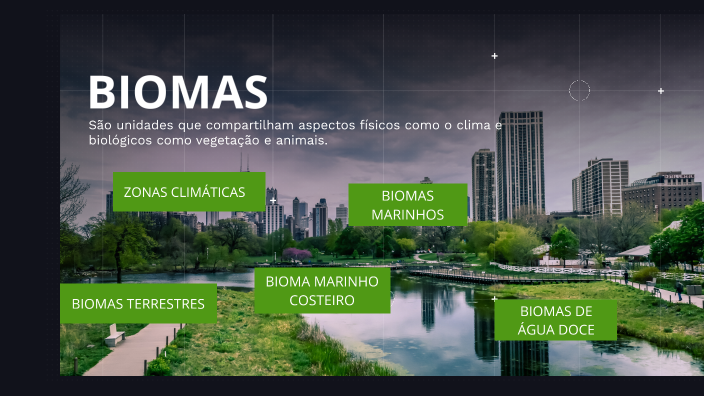 BIOMAS by Andre Santos on Prezi