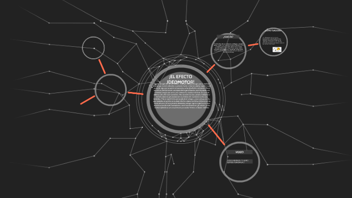 ¡EL EFECTO IDEOMOTOR! by DANIEL MORALES on Prezi