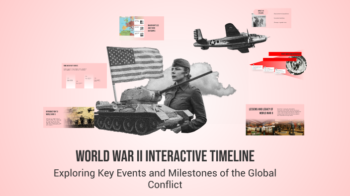 World War II Interactive Timeline by Paola Rodriguez-Perales on Prezi