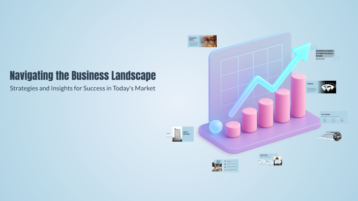 Navigating the Business Landscape by Sari Hidayati on Prezi