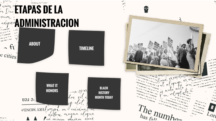 Atapas de la administracion by Kate Fernandez on Prezi