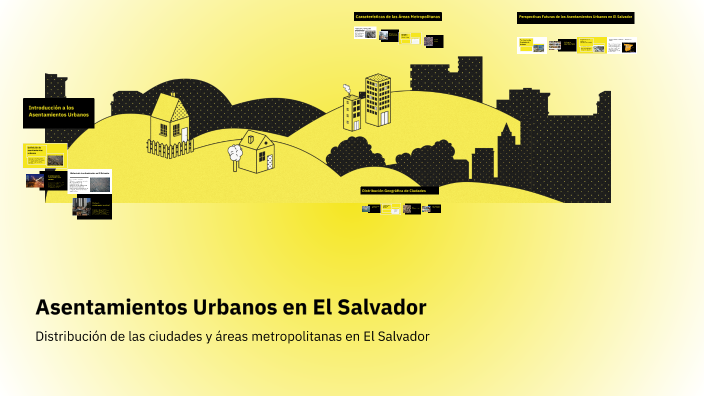 Asentamientos Urbanos en El Salvador by