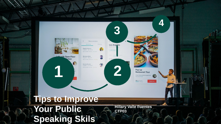 Tips to Improve Your Public Speaking Skills by Hillary Valle on Prezi