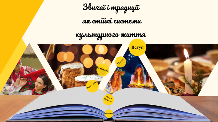 Звичаї та традиції української культури by Надія Процків on Prezi