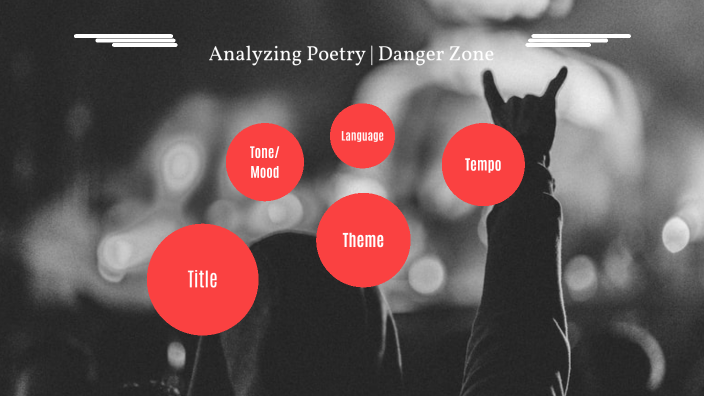 Danger Zone Analysis by Chase Trebincevic on Prezi