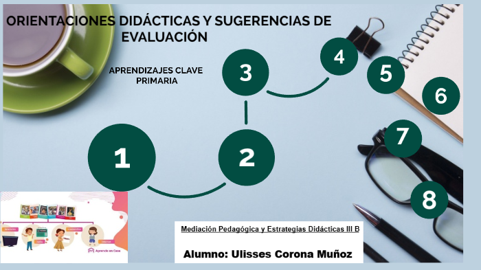 Orientaciones Didácticas Y Sugerencias De Evaluación Primaria