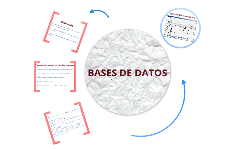 Base de datos by Camila Gil on Prezi