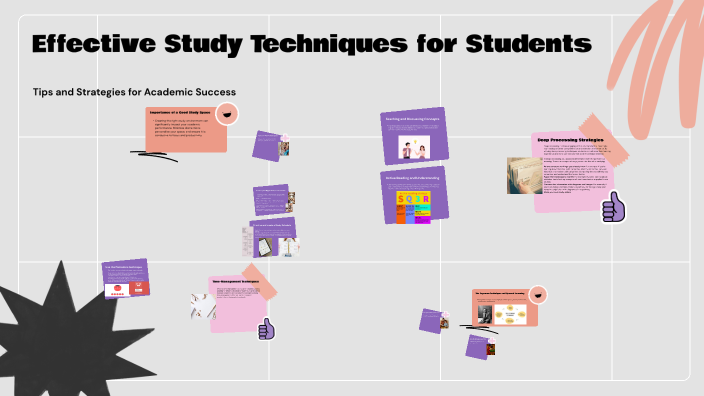 Effective Study Techniques for Students by Karina Kraynova on Prezi