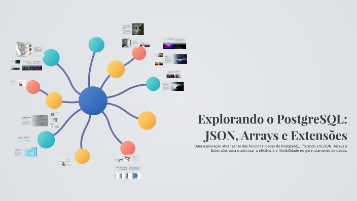 Explorando o PostgreSQL: JSON, Arrays e Extensões by Tiago Luiz Ribeiro ...
