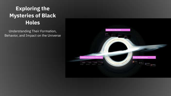 Exploring the Mysteries of Black Holes by Jagoda Wilk on Prezi