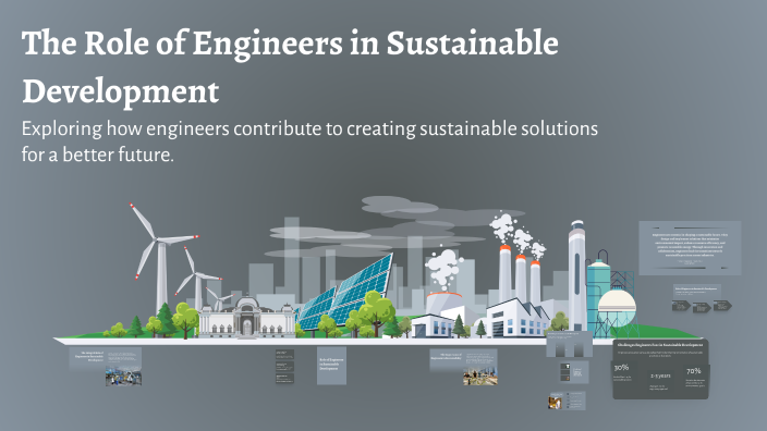 The Role of Engineers in Sustainable Development by HTM on Prezi
