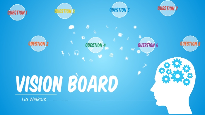Vision Board by Lia Welkom on Prezi