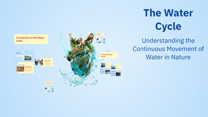 The Water Cycle by Andrea Garcia on Prezi