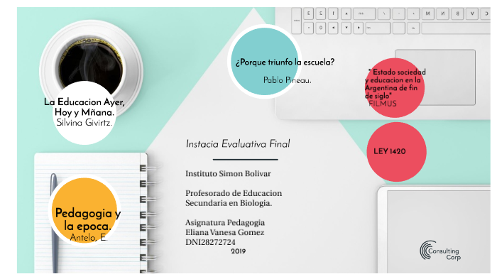 Instancia Evaluativa Final by Vanesa Gomez on Prezi