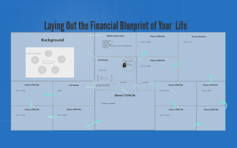 Laying out the blueprint of your financial Life by Jake B on Prezi