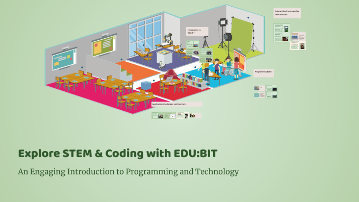 Explore STEM & Coding with EDU:BIT by danai choobai on Prezi