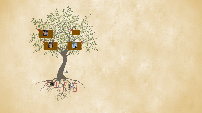 Family Tree CST by kta salamanca on Prezi