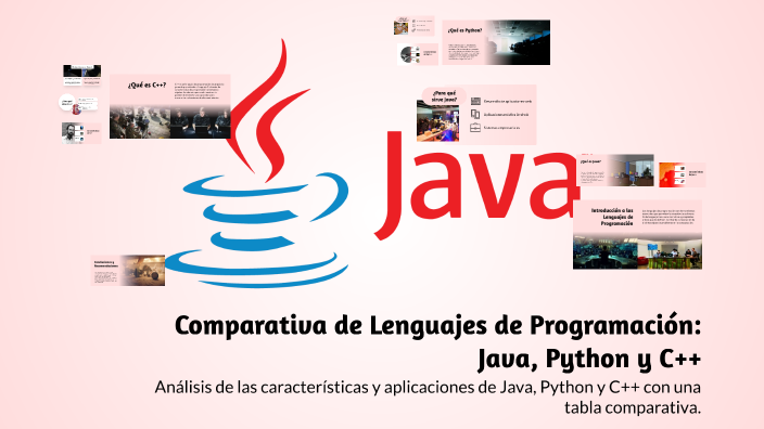 Comparativa de Lenguajes de Programación: Java, Python y C++ by sofia ...