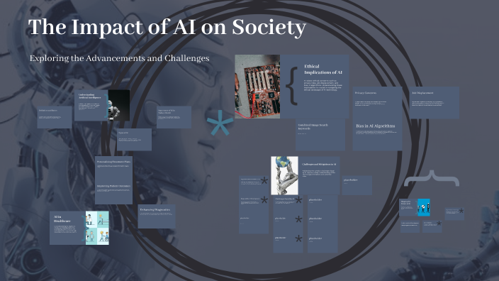 The Rise of Artificial Intelligence by Nida y on Prezi