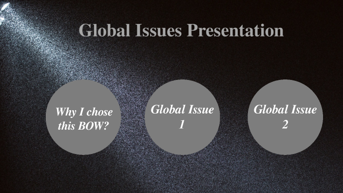 Global Issues Presentation by AMMAR AHMED on Prezi