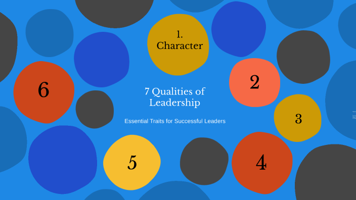 7 Qualities of Leadership by abby yin on Prezi