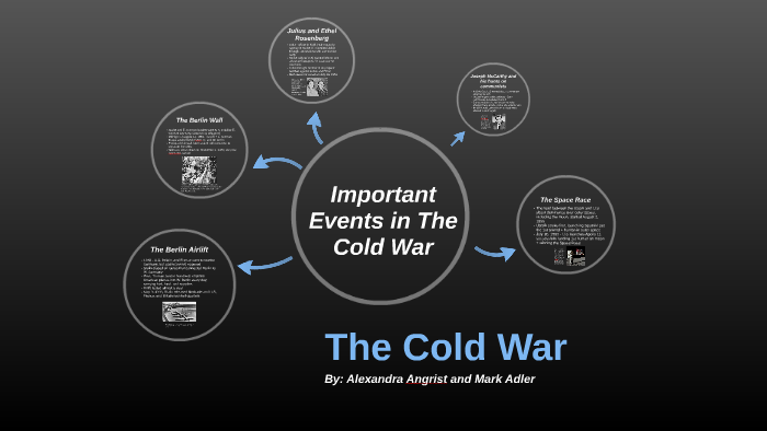 The Cold War by Alexandra A. and Mark A. by Alexandra Angrist on Prezi