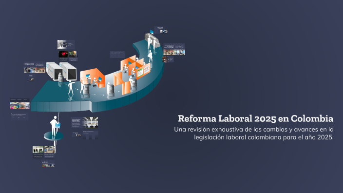 Reforma Laboral 2025 en Colombia by CAROLINA HERNANDEZ on Prezi