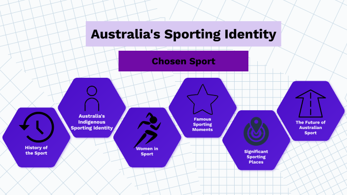 australia-s-sporting-identity-template-by-gabi-corderoy-on-prezi