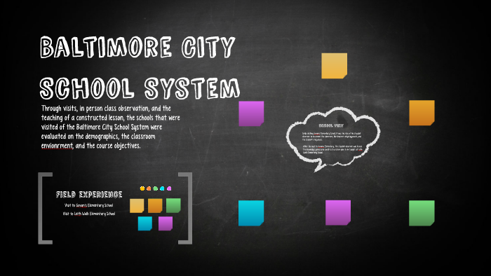 Baltimore City School System By Linia Sankar