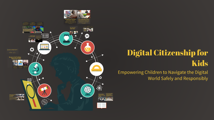 Digital Citizenship for Kids by Jan Eve Caparoso on Prezi