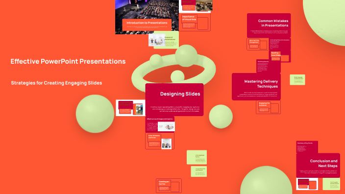 Effective PowerPoint Presentations by A.nurul Fadhila on Prezi
