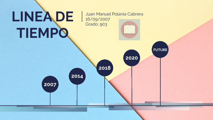Linea del tiempo de mi vida by JUAN MANUEL POLANIA CABRERA on Prezi