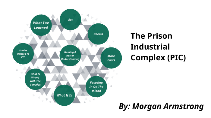 The Prison Industrial Complex by Morgan Armstrong on Prezi