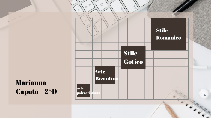 arte by Marianna Caputo on Prezi
