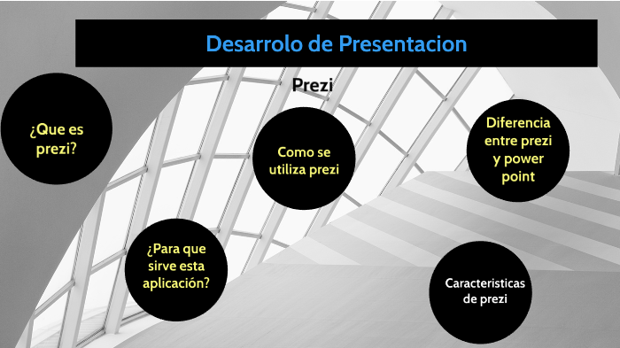 Desarro De Presentacion by gerardo alejandro hernandez de la cruz on Prezi