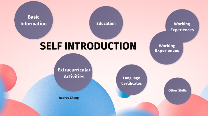 self introduction by Audrey Chang on Prezi