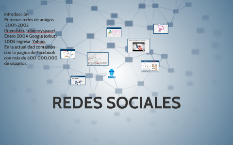 REDES SOCIALES by Isabel Gutierrez on Prezi