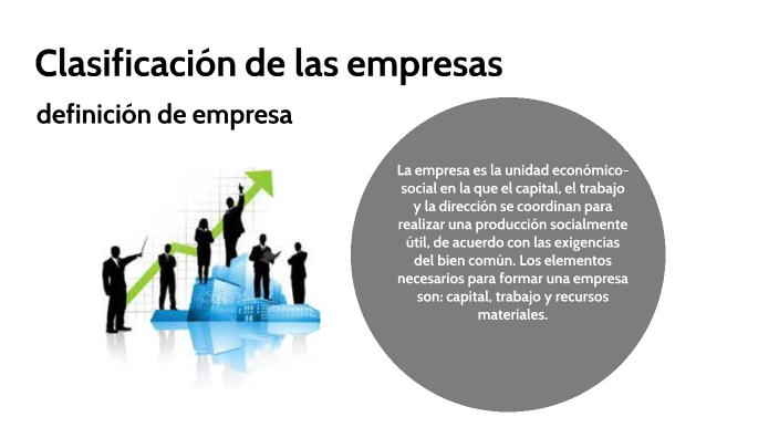Clasificacion de las empresas by tiany dayanna henao cortez on Prezi
