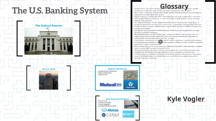 the-u-s-banking-system-by-kyle-vogler