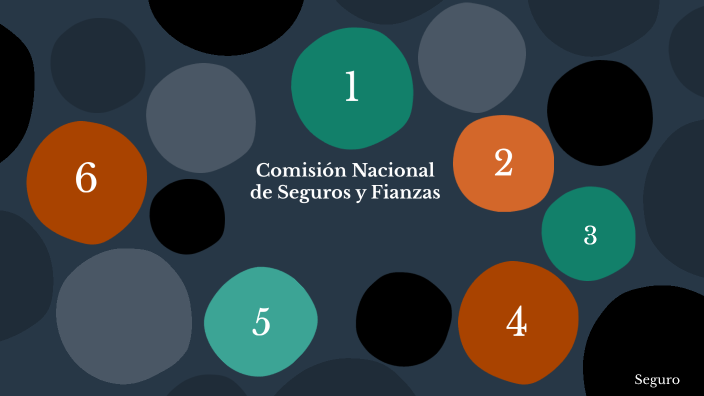 Seguros y Fianzas by Yuliana Herrera on Prezi