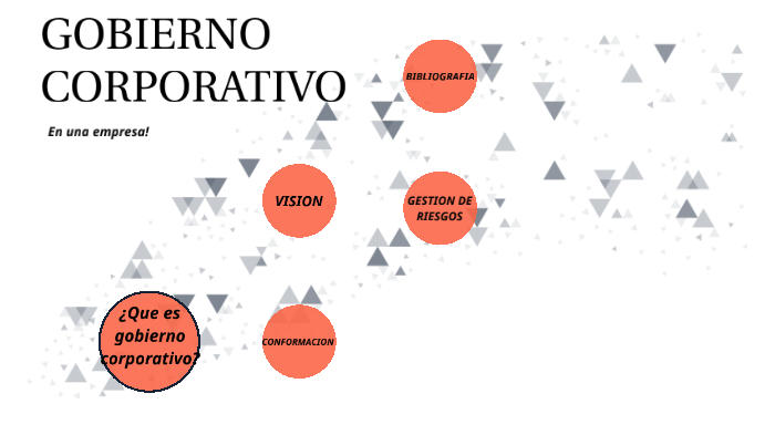 GOBIERNO CORPORATIVO by lorena mayorga avila on Prezi