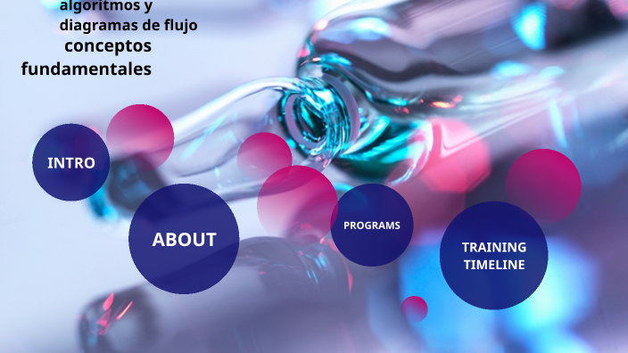 algoritmos y diagramas de flujo by Kevin Bautista Jiménez on Prezi