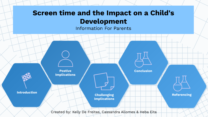 Screen Time and the Impact on a Child's Development by Cassandra ...