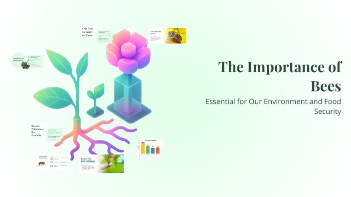 The Importance of Bees by Edward A on Prezi