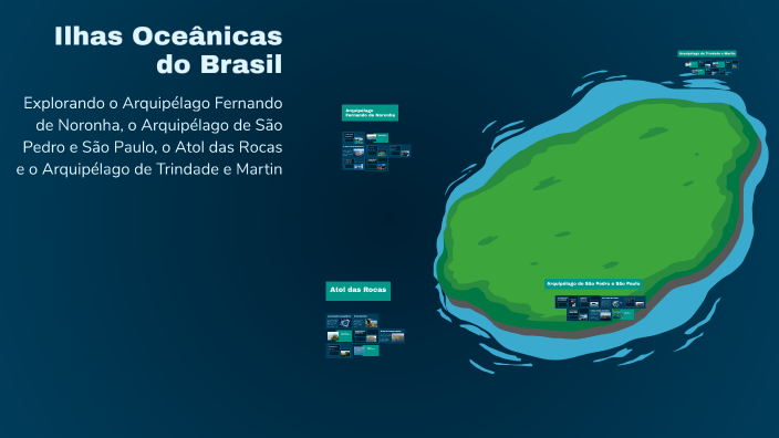 Ilhas Oceânicas do Brasil by Pedro Henrique da Luz on Prezi